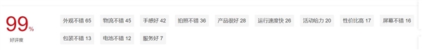 2699元起售 荣耀80系列成了：好评率99% 首发高通骁龙8+