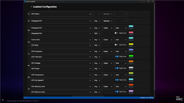 Intel ArcԿDX11Ϸ45