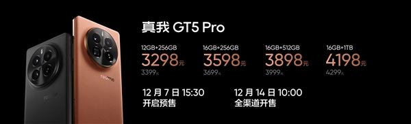 8Gen 3¾һͼGT5 Pro3298Ԫ